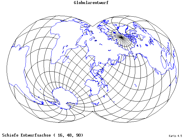 Globular Projection - 16°E, 48°N, 90° - wide