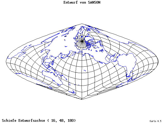 Sanson's Projection - 16°E, 48°N, 180° - wide