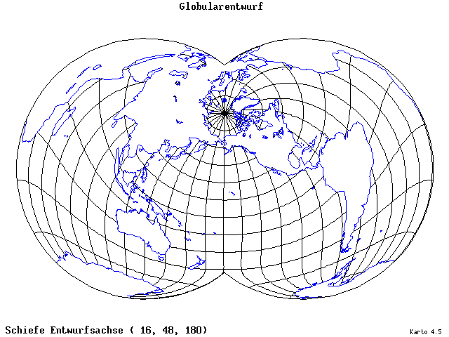 Globular Projection - 16°E, 48°N, 180° - wide