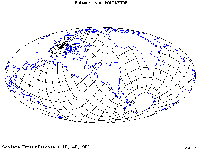 Mollweide's Projection - 16°E, 48°N, 270° - wide